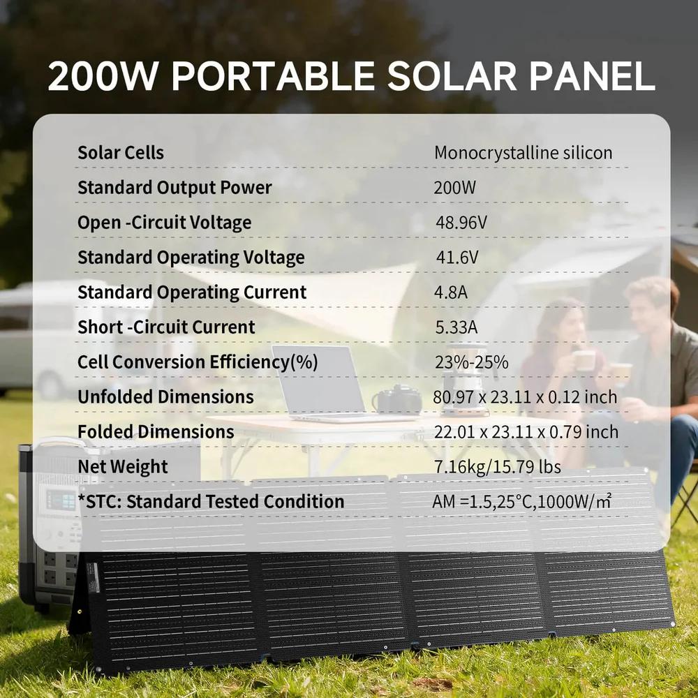 ALLPOWERS SOLAX SE200 200W opv - Solar Panel 200W recensie en prijs