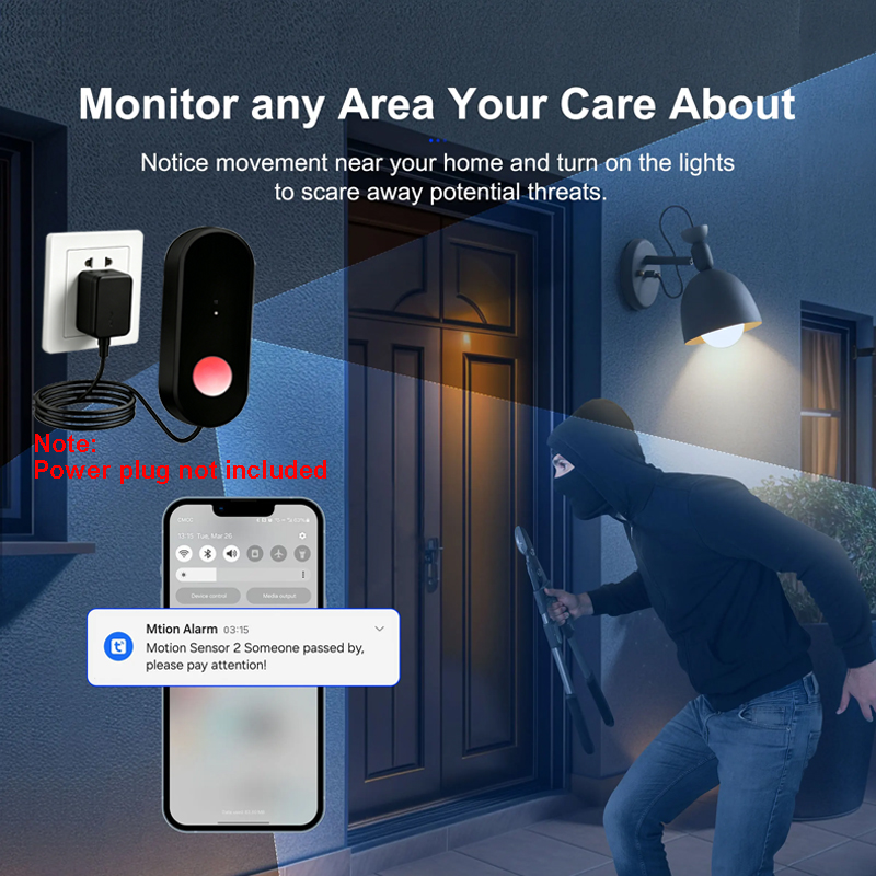 Tuya WiFi PIR-bewegingssensor, - Energy Monitor Meter recensie en prijs