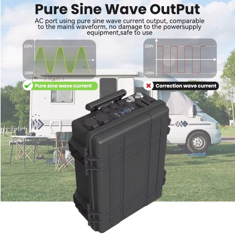 110V 220V Draagbaar Oplaadstat - Solar Generator recensie en prijs