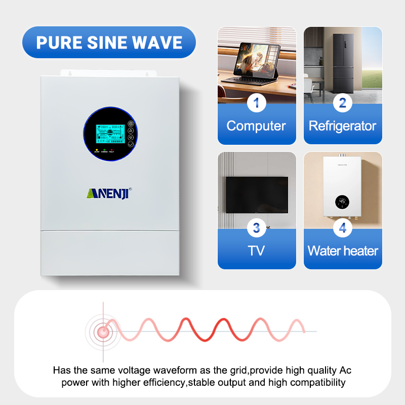 ANENJI 12KW Split-Phase Hybrid - Charge Controller Solar recensie en prijs