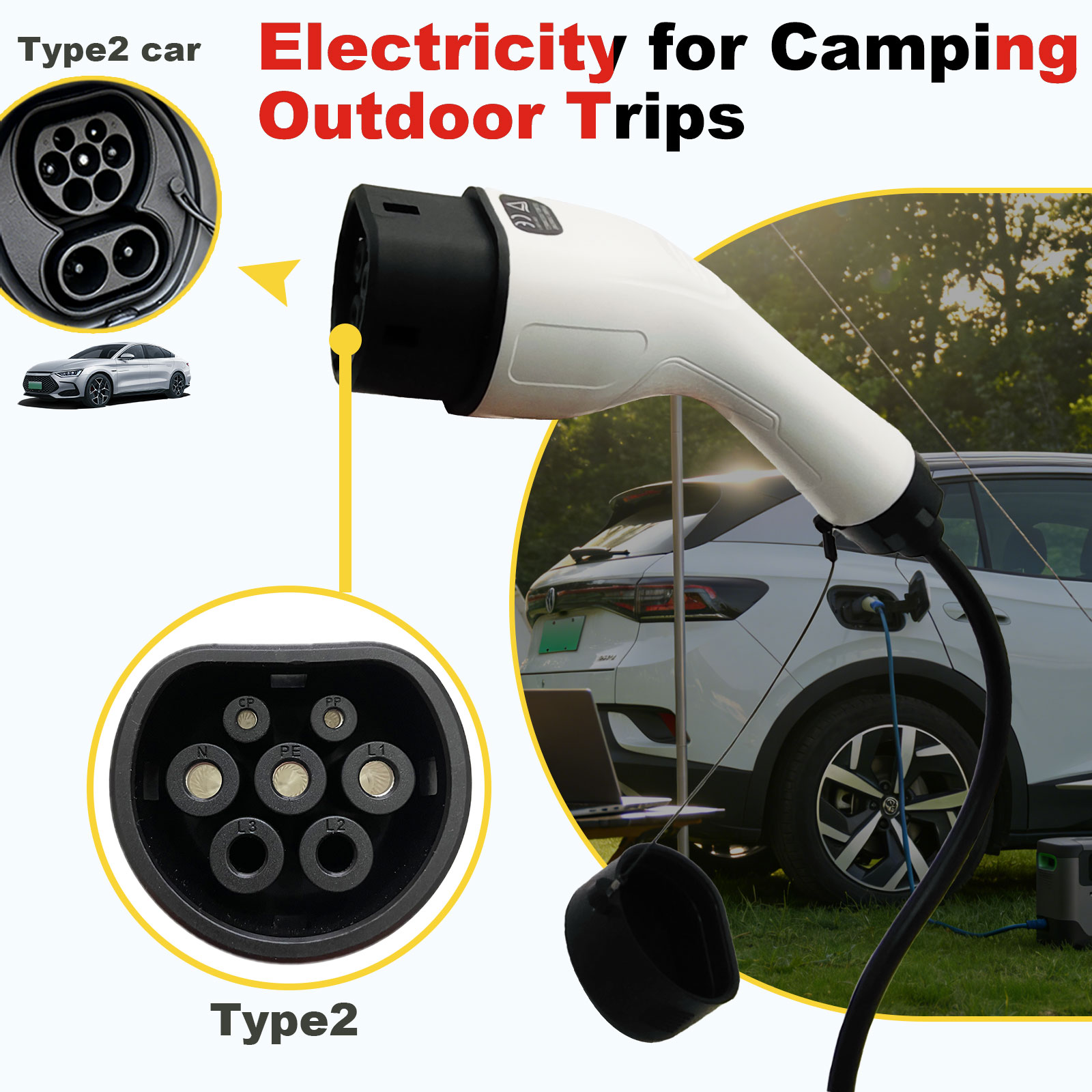 Type2 V2L-ontladingsadapter 16 - Outdoor Power Station recensie en prijs