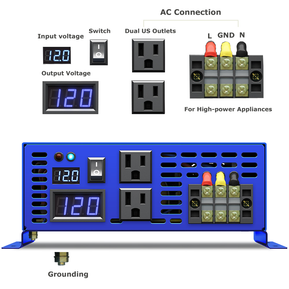 2026 Hot Sale WZRELB 3000W Aut - Power Inverter recensie en prijs