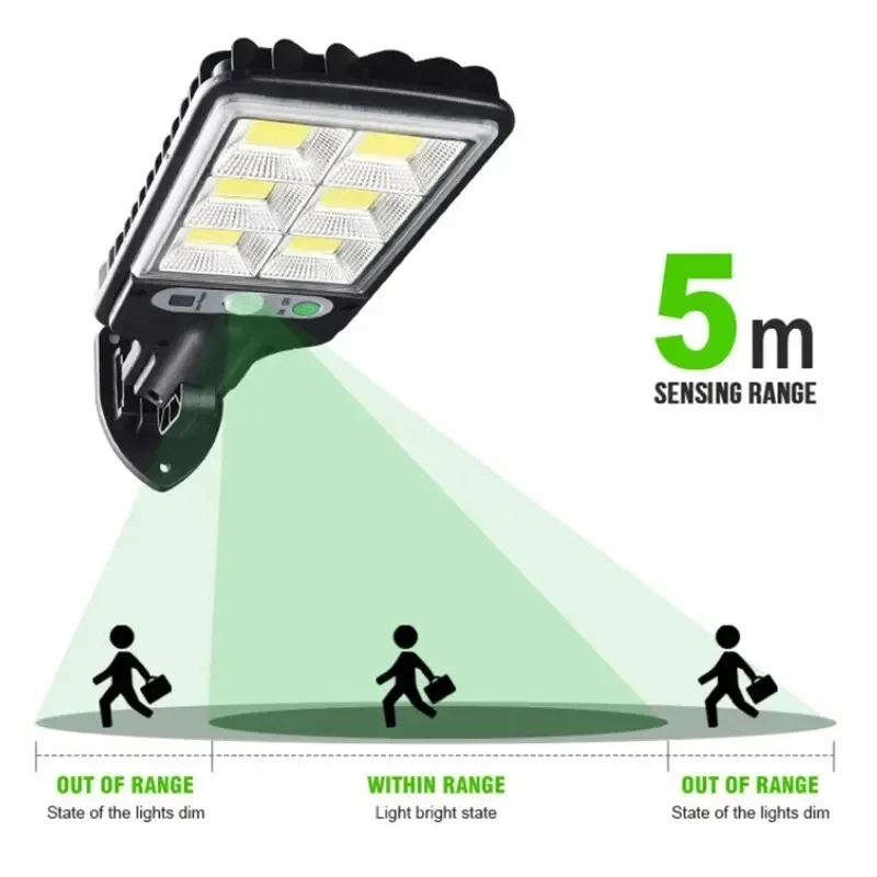 Buitenverlichting op zonne-ene - Solar Lamp recensie en prijs