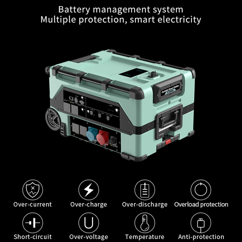 Smart Home 12000 W draagbare e - Solar Generator recensie en prijs