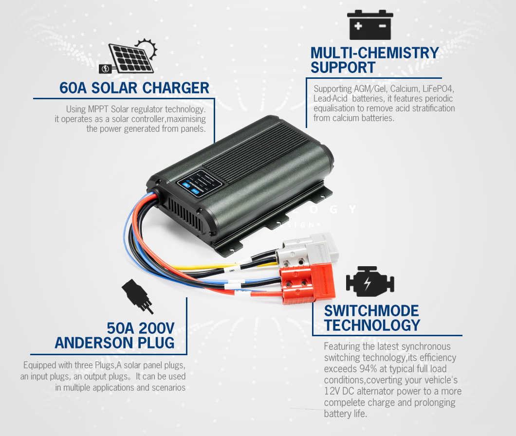 ATEM POWER Automatische 12V 60 - Lithium Battery 12V recensie en prijs